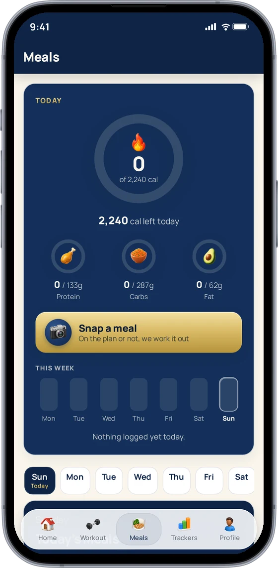 Meals screen: calories left today with protein, carbs and fat