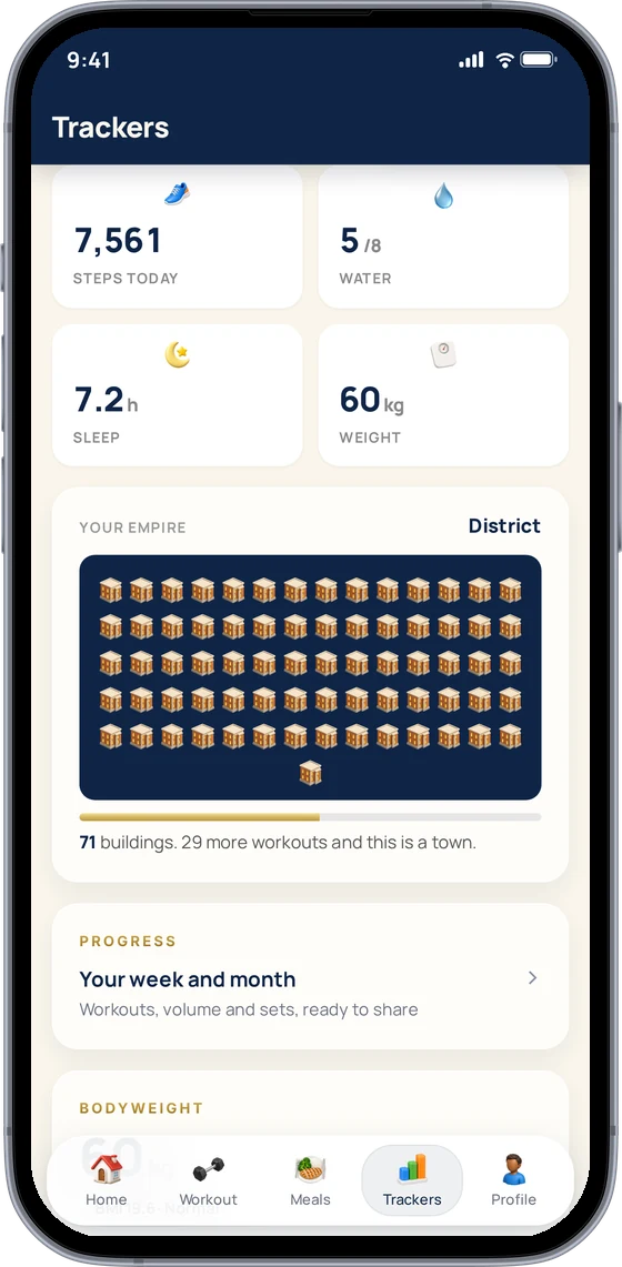 Trackers: steps, water, sleep and weight, and the town your workouts have built